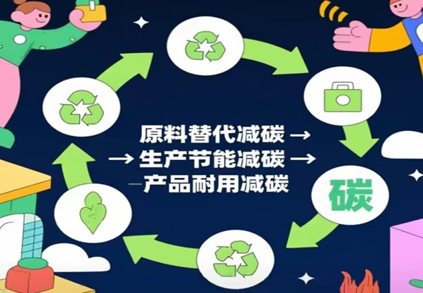 Dariiqooyinka loo maro Walxaha Dhismaha Kaarboon-Negative-ka ee hoos yimaada Istaraatiijiyada Kaarboon-Dual